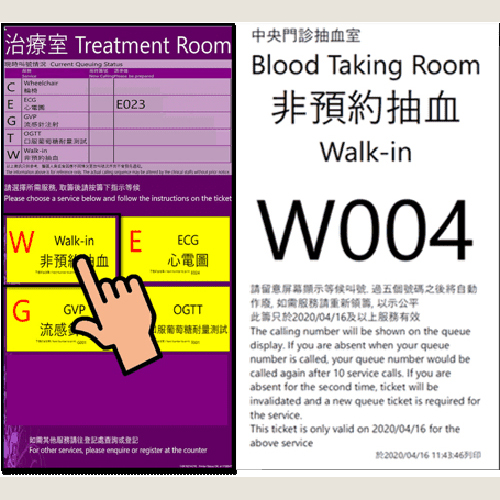 Ticketing System for Nursing Procedures and Specimen Handling in Treatment Room
