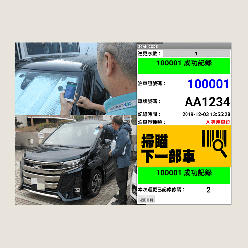 Smart Watchman Touring System